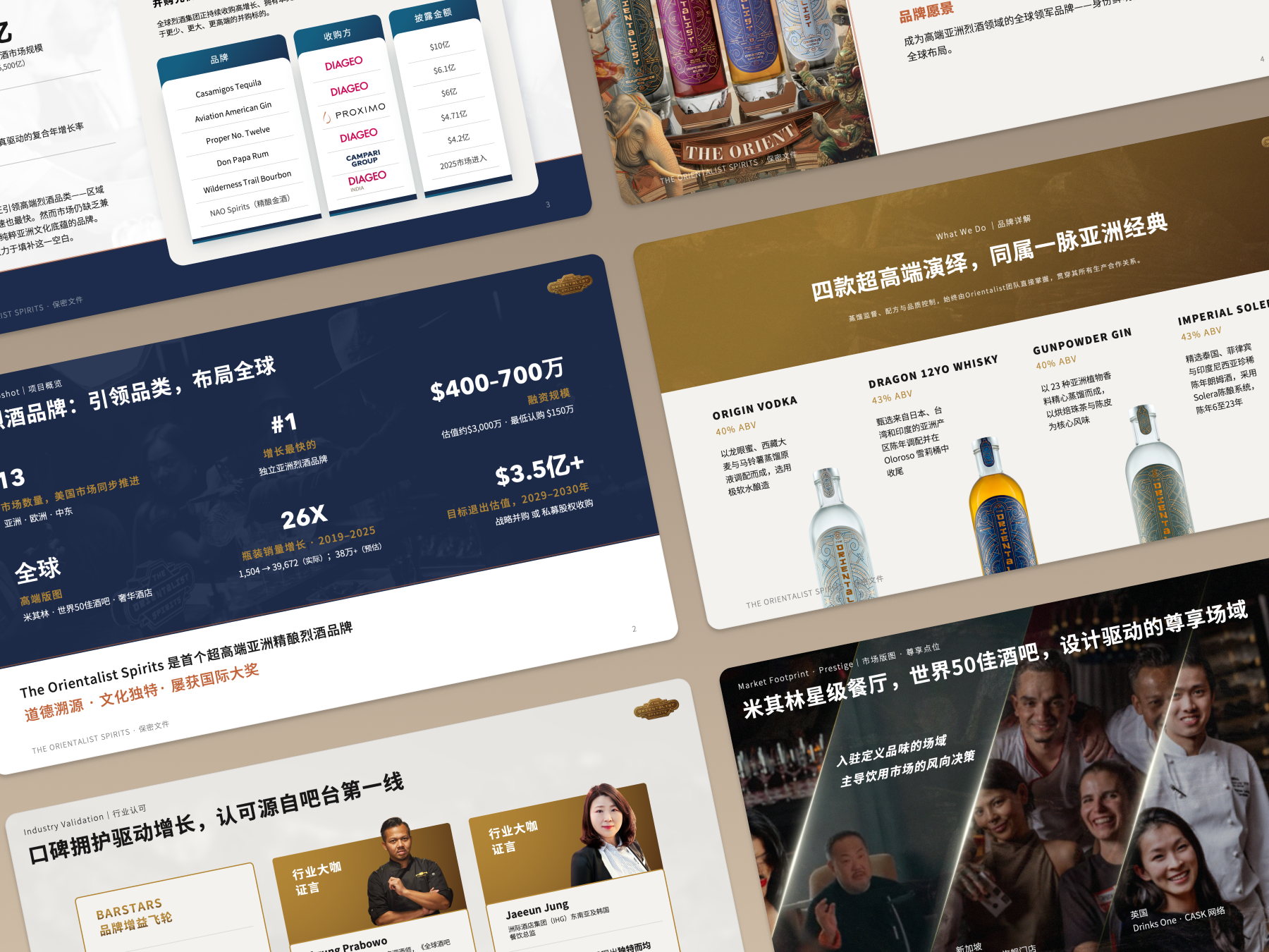 Premium spirits investor presentation portfolio artwork in Chinese